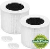 Core Mini Replacement Filter 2-Pack for Levoit Air Purifier