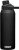 CamelBak Chute Mag 32-oz. Vacuum-Insulated Stainless Steel Water Bottle
