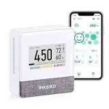 Inkbird Portable CO2 Detector