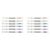 Amazon Basics Erasable Highlighters 12-Pack
