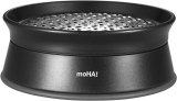 MOHA Rotating Ginger Grater 4-Inch $9.99