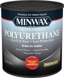 Minwax Water Based Oil-Modified Polyurethane Semi-Gloss 1QT $9.23