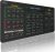 Stock Market Investor Cheat Sheet Mousepad