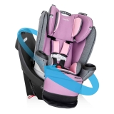 Evenflo Gold Revolve360 Extend All-in-One Rotational Car Seat