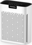 Mooka H13 2200 Ft² HEPA Air Filter
