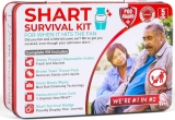 Funny Shart Survival Kit