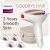Philips Lumea IPL Hair Removal Device