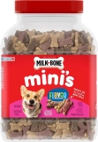 Milk-Bone 36 oz Mini’s Flavor Snacks Dog Treats  $8.05