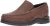 Rockport Men’s Eureka Plus Slip on Oxford (select sizes)  $34.99