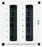 Legrand Cat 5e Network Interface Module $72