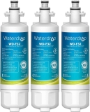 Waterdrop Replacement Water Filter 3-Pack $20