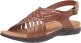 Easy Spirit Women’s MAR Sandal  $15.80