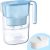 Waterdrop 200-Gallon Long-Life Elfin 5-Cup Water Filter Pitcher $14.99